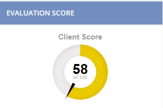 Release 7.3 Introduces Evaluation Scoring for BWDS